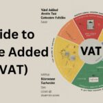Guide to value added tax